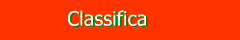 Classifica